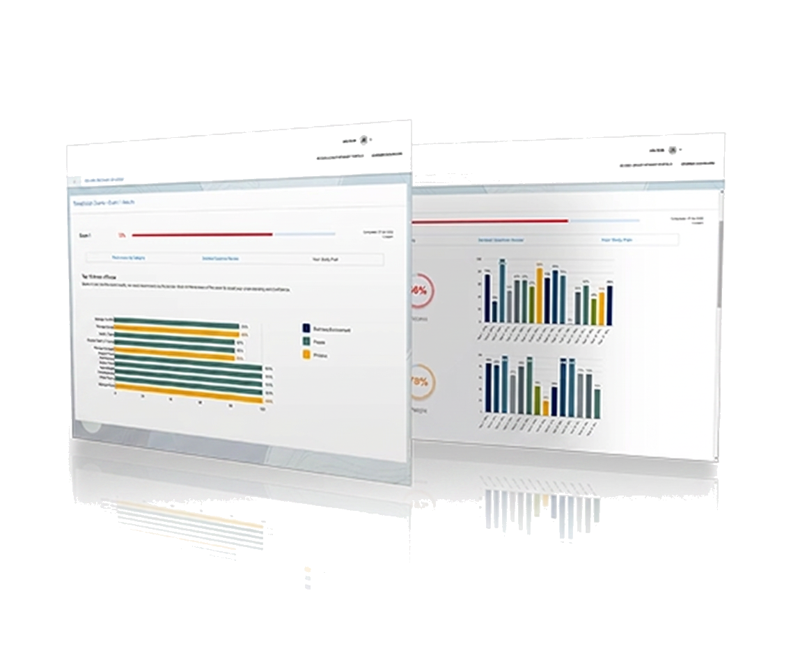 Denken Exam exam readiness dashboard preview